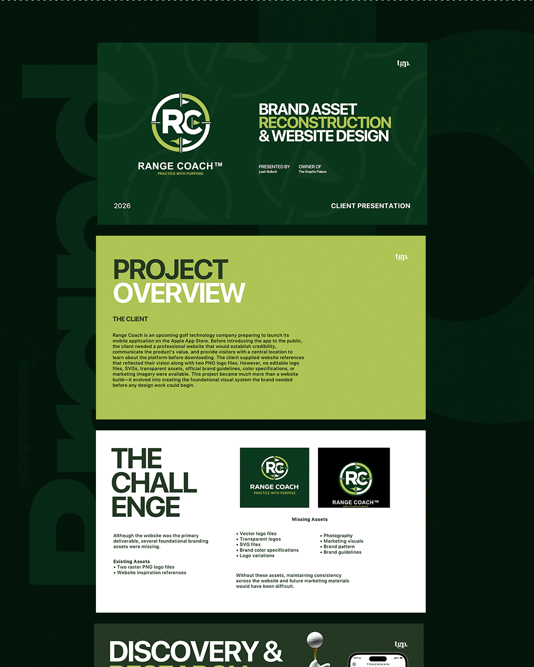 Full Brand Development