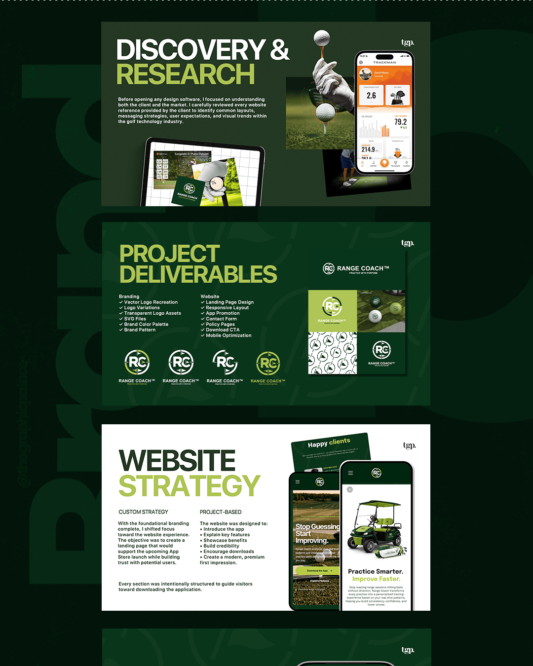 Full Brand Development